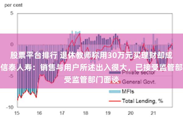 股票平台排行 退休教师称用30万元买理财却成保险，信泰人寿：销售与用户所述出入很大，已接受监管部门面谈