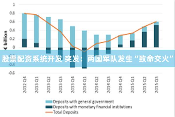 股票配资系统开发 突发：两国军队发生“致命交火”