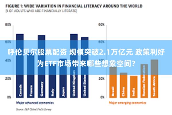 呼伦贝尔股票配资 规模突破2.1万亿元 政策利好为ETF市场带来哪些想象空间？