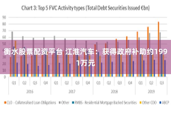 衡水股票配资平台 江淮汽车：获得政府补助约1991万元