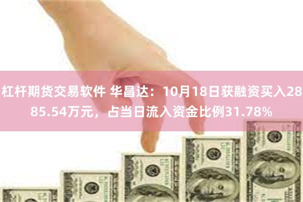 杠杆期货交易软件 华昌达：10月18日获融资买入2885.54万元，占当日流入资金比例31.78%