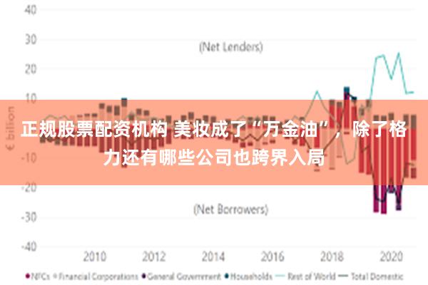 正规股票配资机构 美妆成了“万金油”，除了格力还有哪些公司也跨界入局