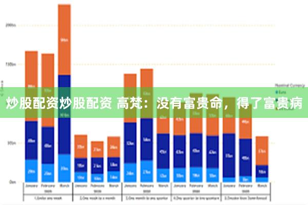 炒股配资炒股配资 高梵：没有富贵命，得了富贵病