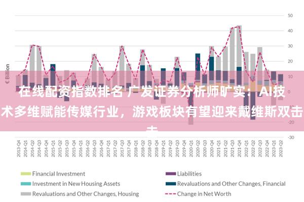 在线配资指数排名 广发证券分析师旷实：AI技术多维赋能传媒行业，游戏板块有望迎来戴维斯双击